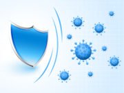 Micro-device to detect bacteria, viruses