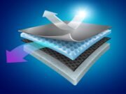 Scientists develop the most heat-resistant material ever created