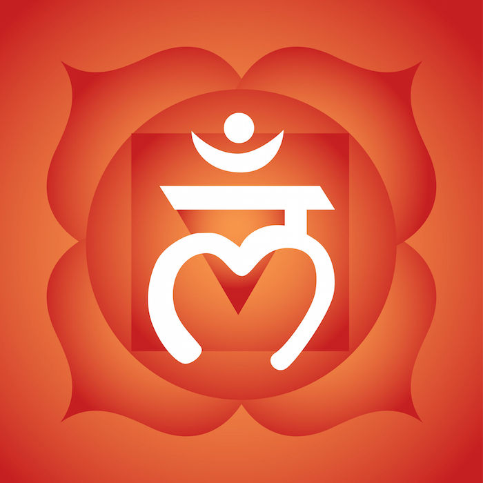symbol of muladhara chakra