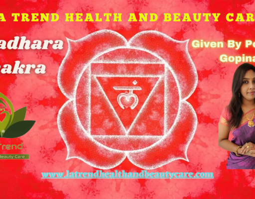 Muladhara Chakra – The Root Chakra Balancing Life Symbol of Muladhara chakra