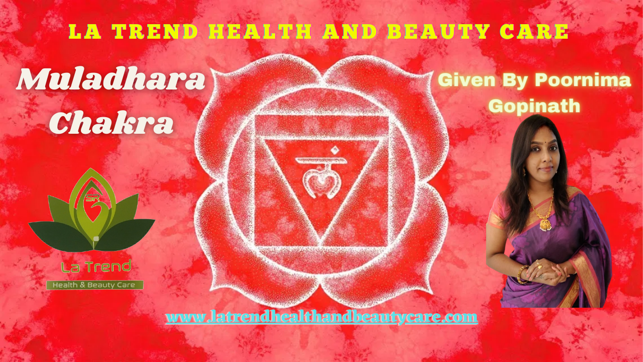 Muladhara Chakra – The Root Chakra Balancing Life