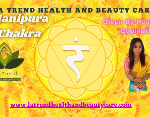 Manipura Chakra – Power House of the Body