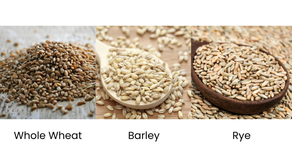 Foods can be taken - Thyroid 