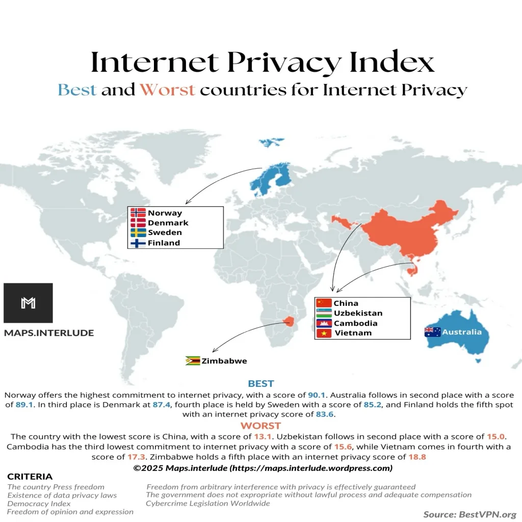 Internet privacy concepts around what is a VPN