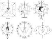 Energy Healing: Pranic Healing, Aura Cleansing, Colour Therapy and EFT Diagram of the seven chakras