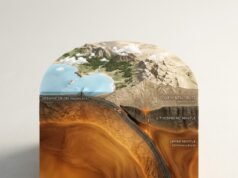 Plate Tectonics: How Earth’s Continents Move and Why It Matters Cross-section of Earth showing tectonic plates and the mantle beneath them